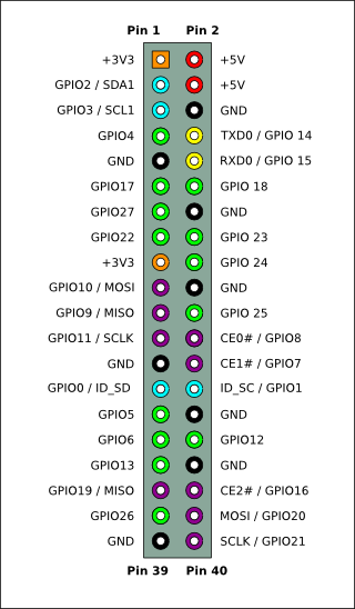 How to Un-Brick your Toshiba Chromebook 2 (Gandof) without invoking any demons